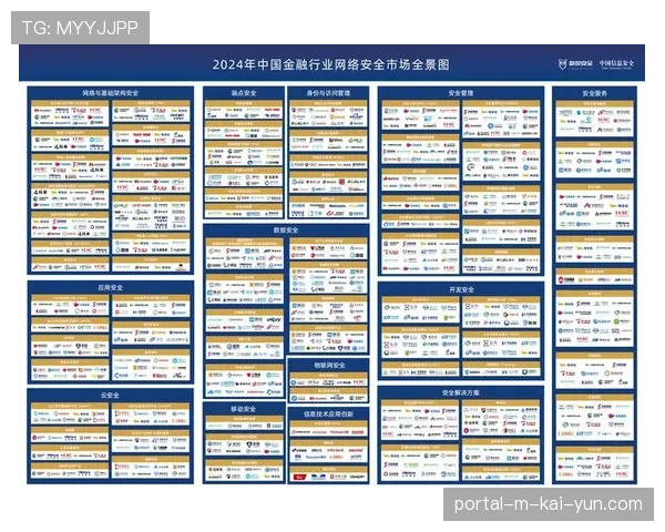网络安全保险需求显现 保障用户数据与在线交易安全